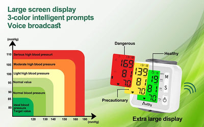 Smart Wrist BP Monitor – LCD Display & Voice Function